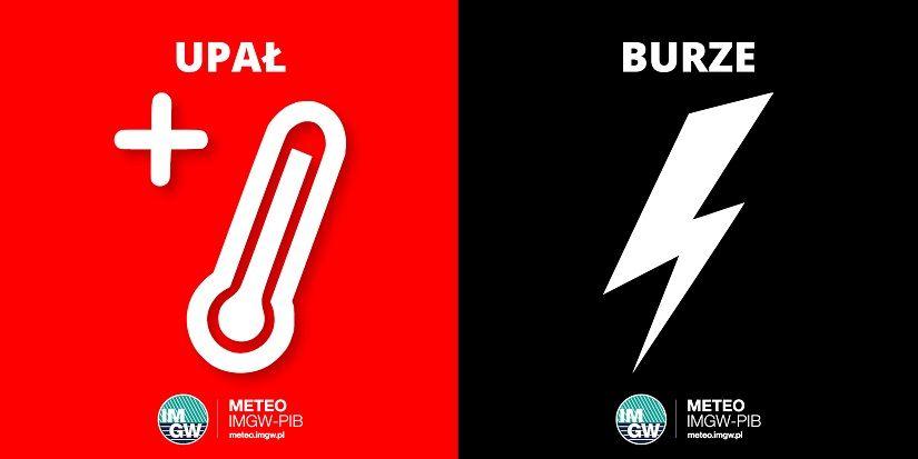 (Aktualizacja 28.08.2025 r.) Ostrzeżenia meteorologiczne: Upał / Burze