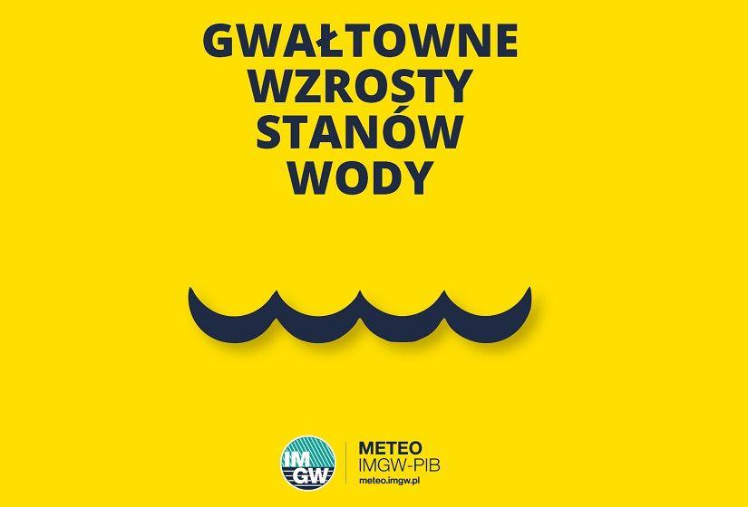 (Aktualizacja 15.06.2026 r.) Ostrzeżenie hydrologiczne: gwałtowne wzrosty stanów wody